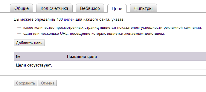 Метрика, вкладка Цели